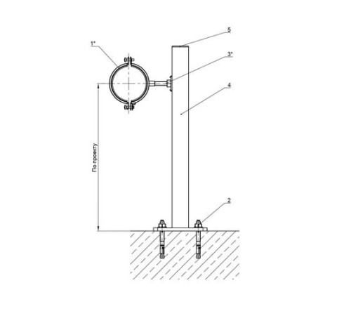 Крепления трубопроводов к полу в Орше