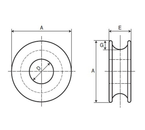 Коуши круглые стальные для канатов в Орше