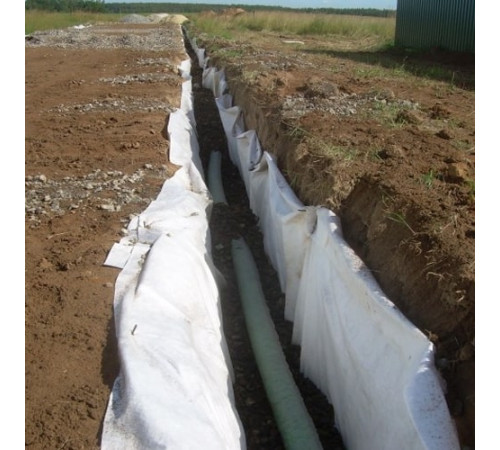 Противоэрозионные полотенца в Орше для трубопроводов