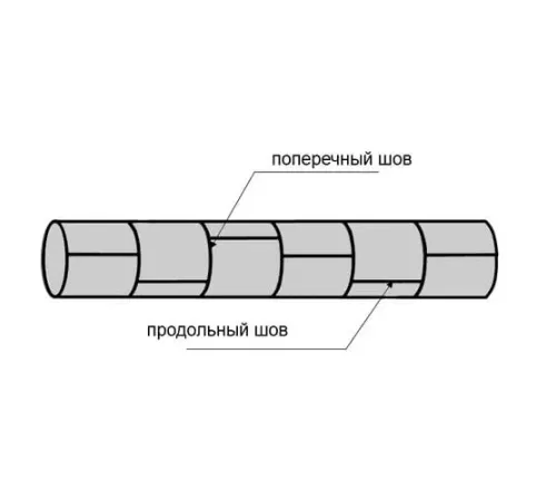 Трубы из обечаек в Орше для промышленного строительства