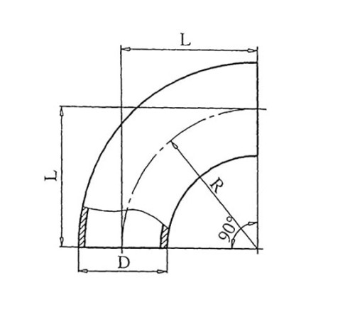 Теплоизоляционные отводы 90 градусов в Орше