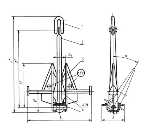 Якоря Матросова в Орше для судостроения