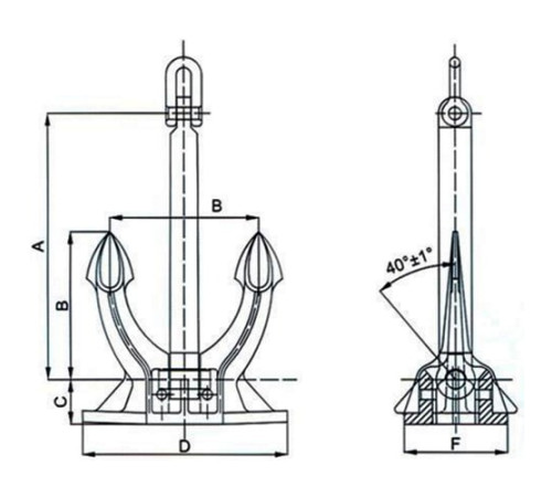 Якоря Spek для судостроения в Орше и Беларуси