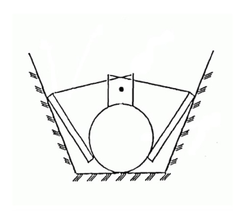 Железобетонные утяжелители УБТ для трубопроводов в Орше